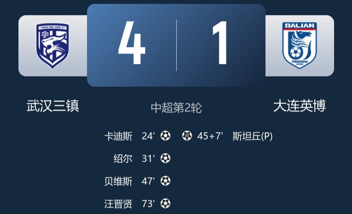 大连英博连败引争议 外教拒加盟曝内部矛盾